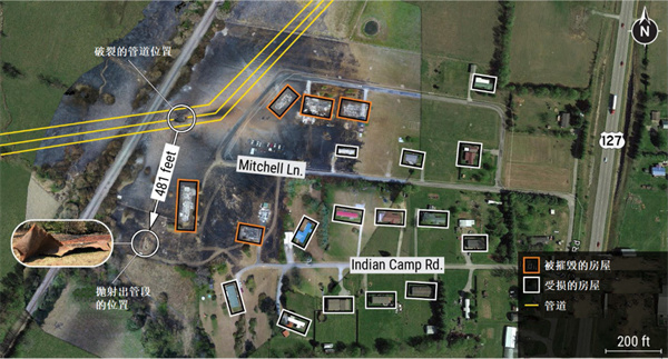 һ������_�ь��µ���Ȼ��ܵ������¹�